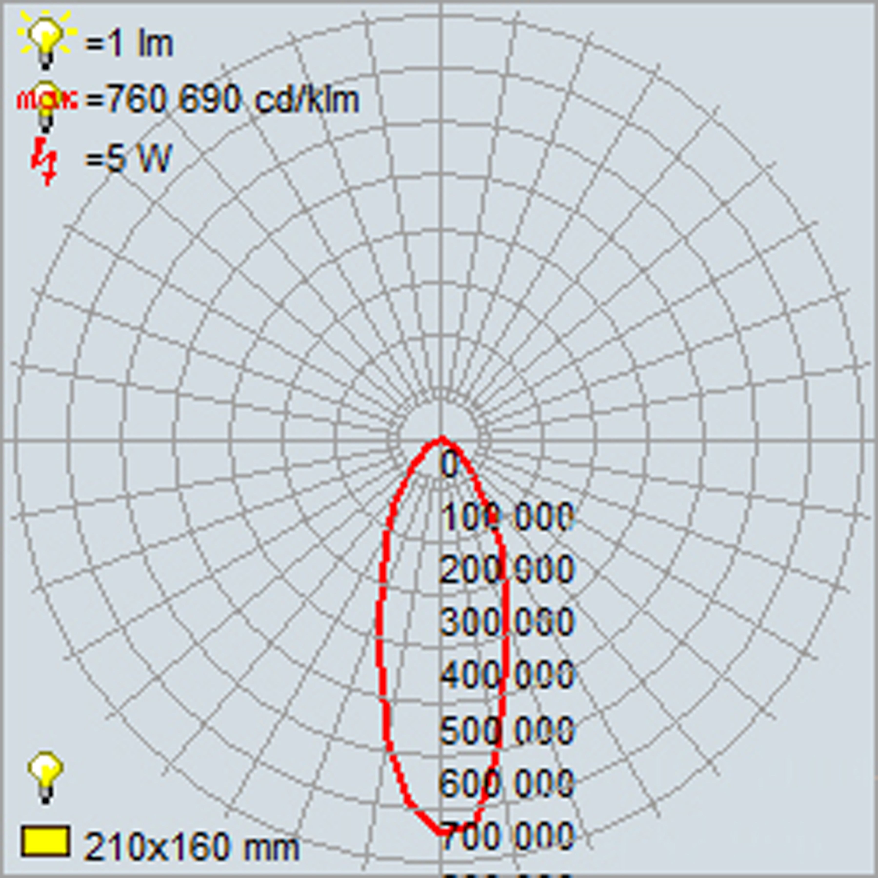 brushed steel adjustable led flush mount
