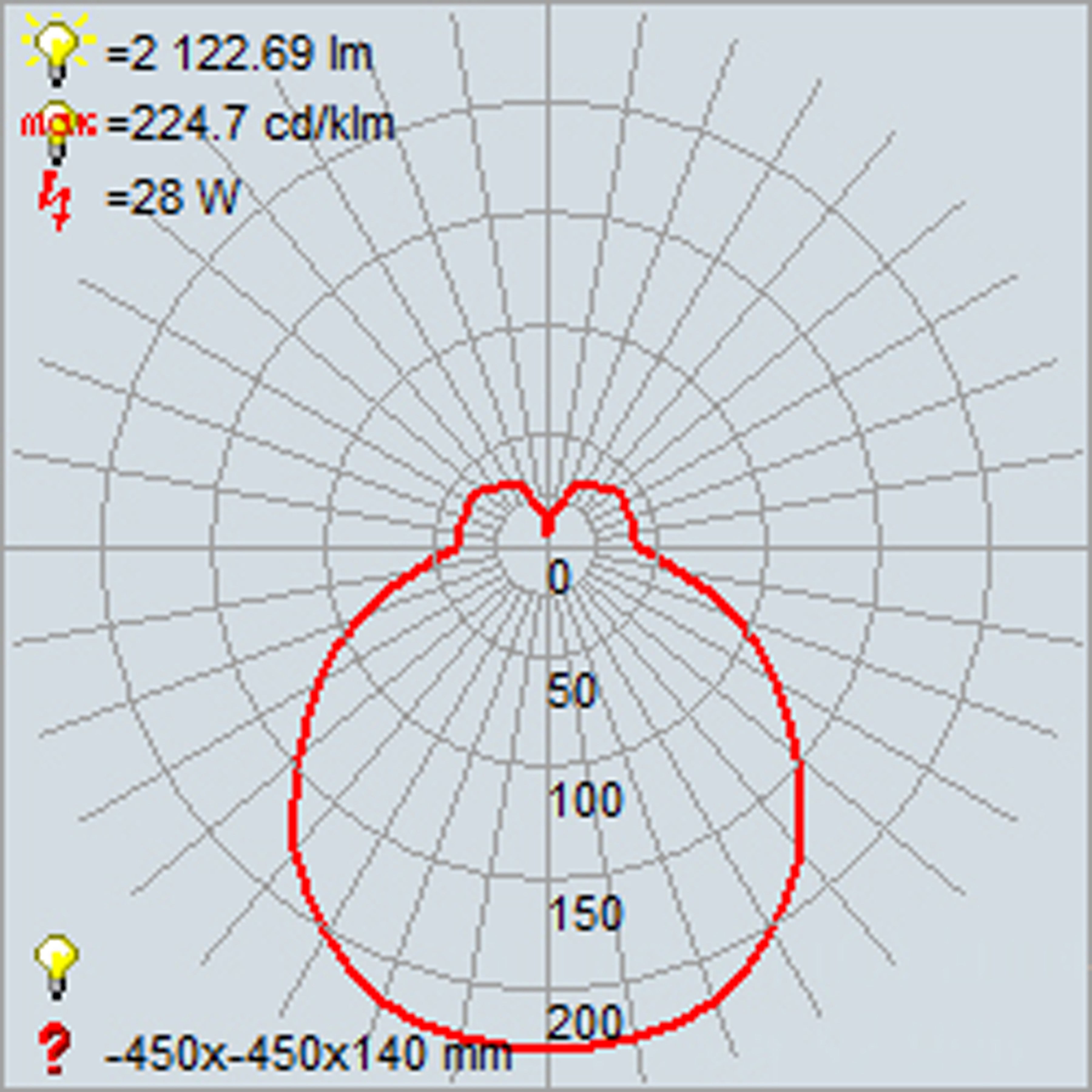 antique brushed brass led flush mount
