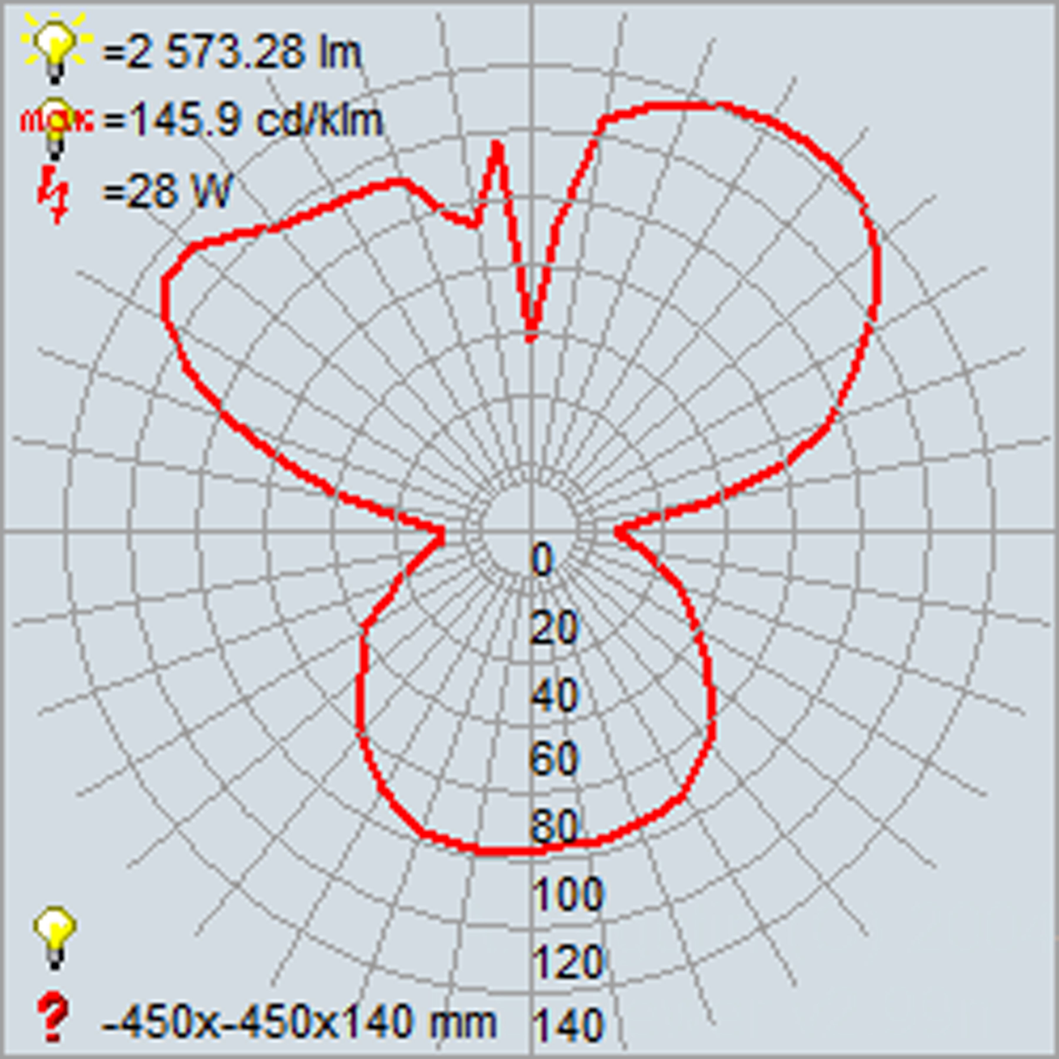 antique brushed brass led pendant