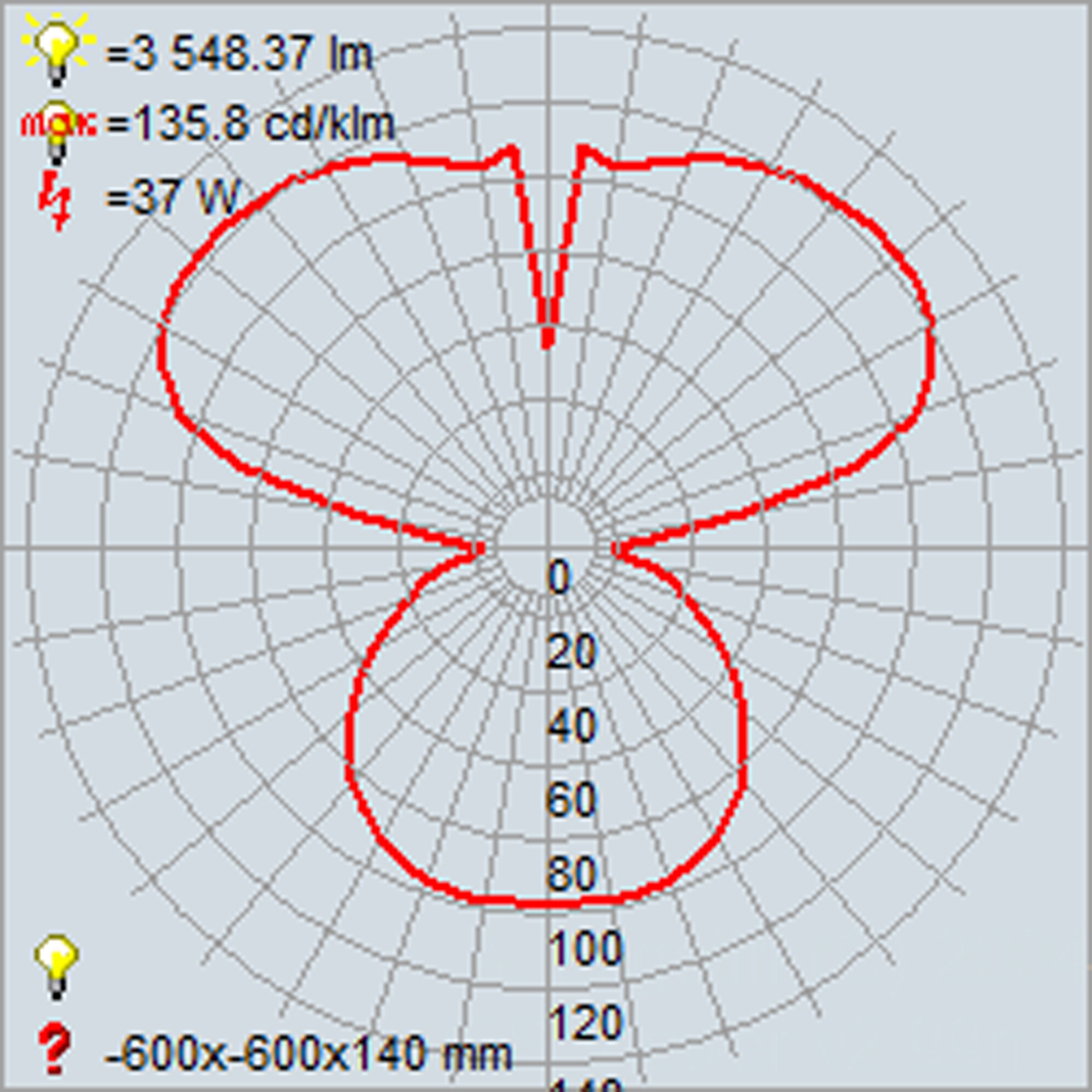 antique brushed brass led pendant