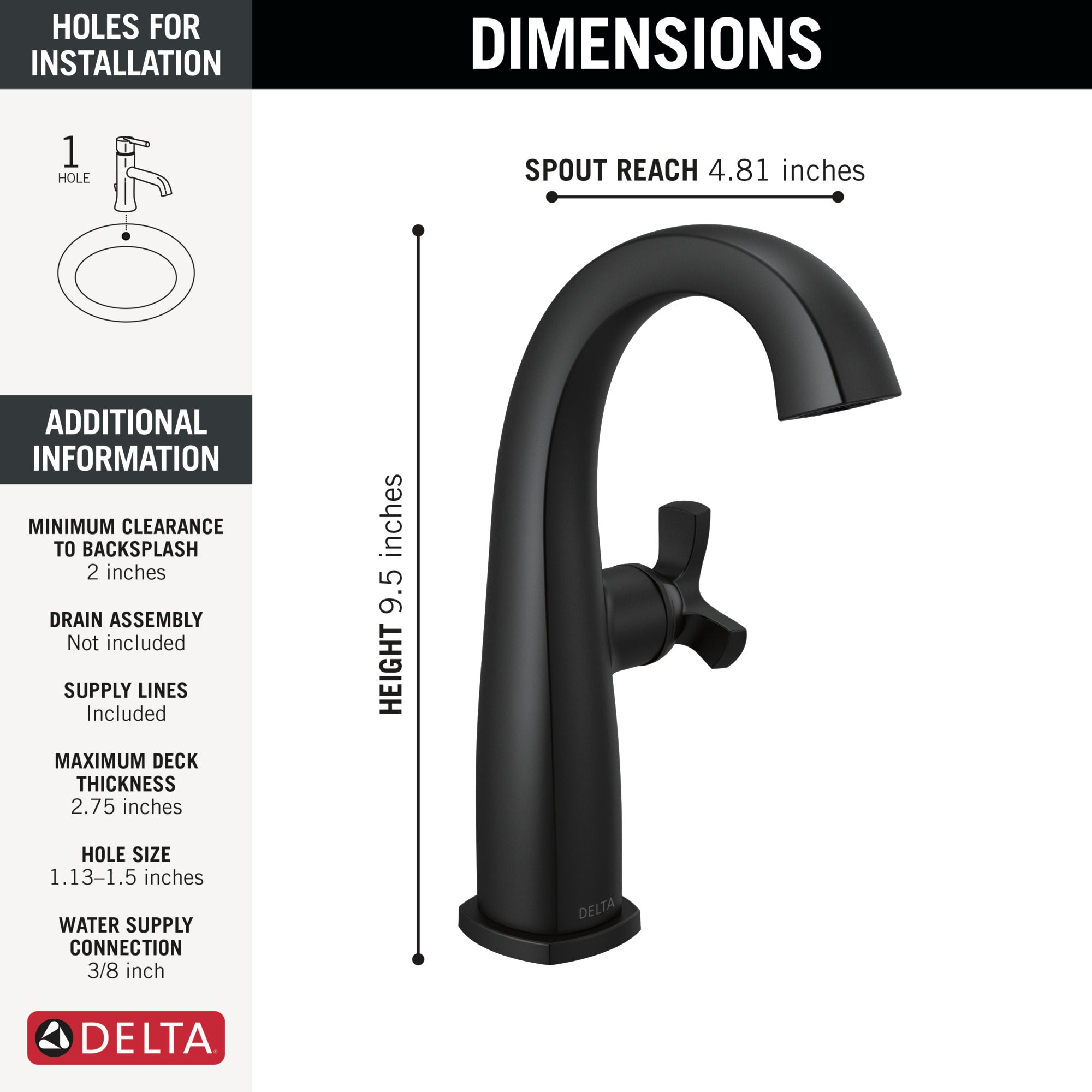 matte black bathroom faucet