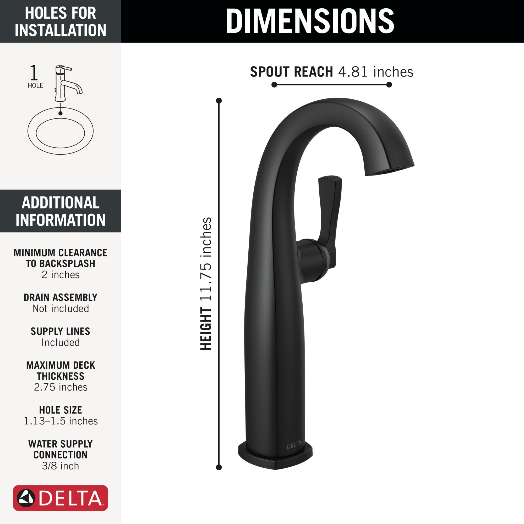 matte black bathroom faucet