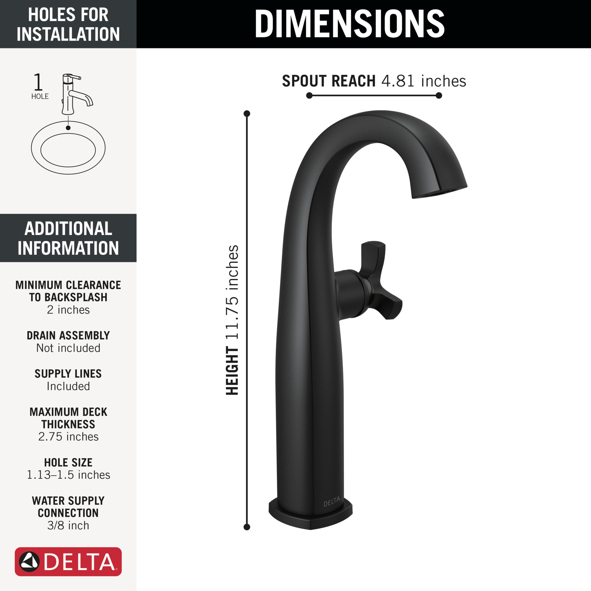matte black bathroom faucet
