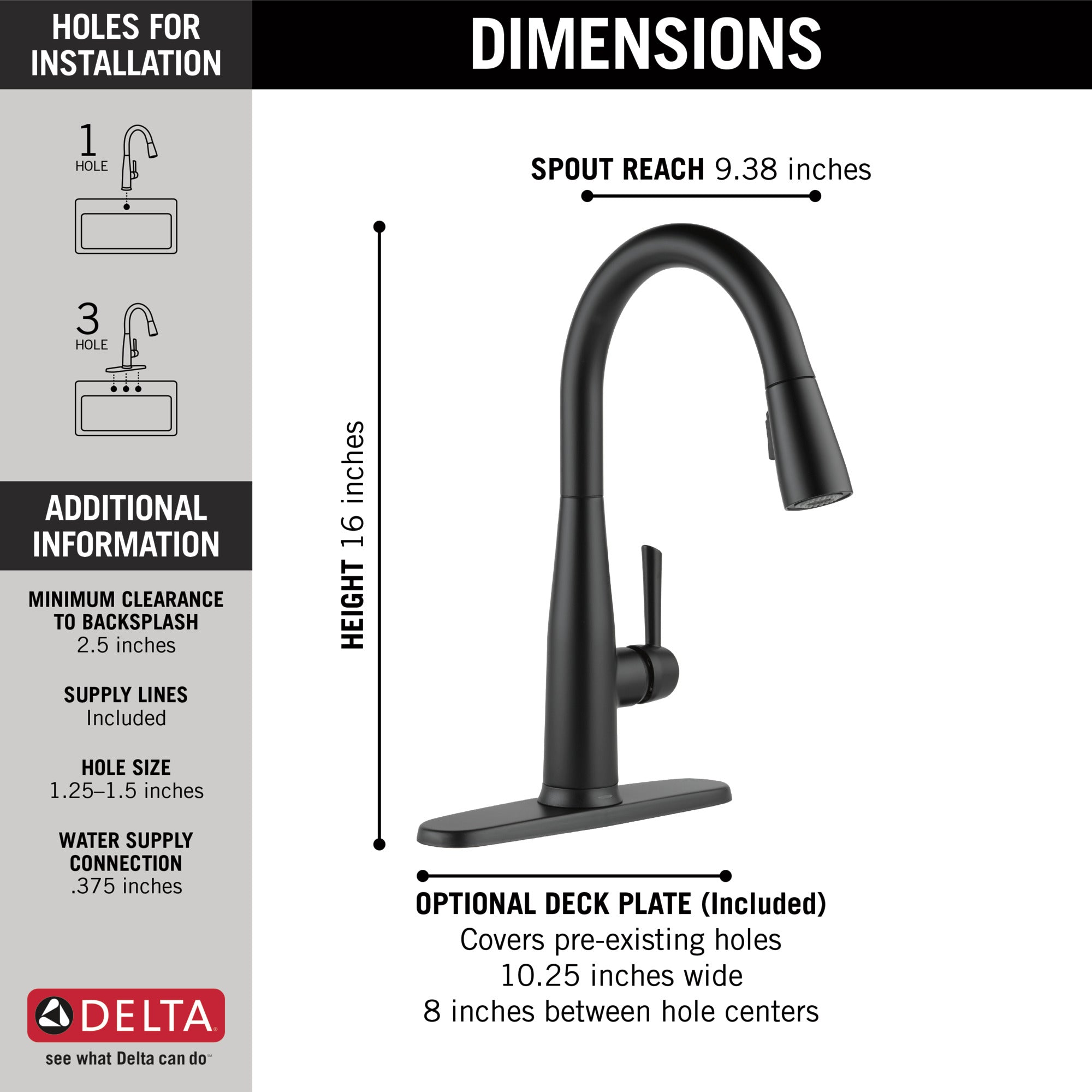 matte black kitchen faucet