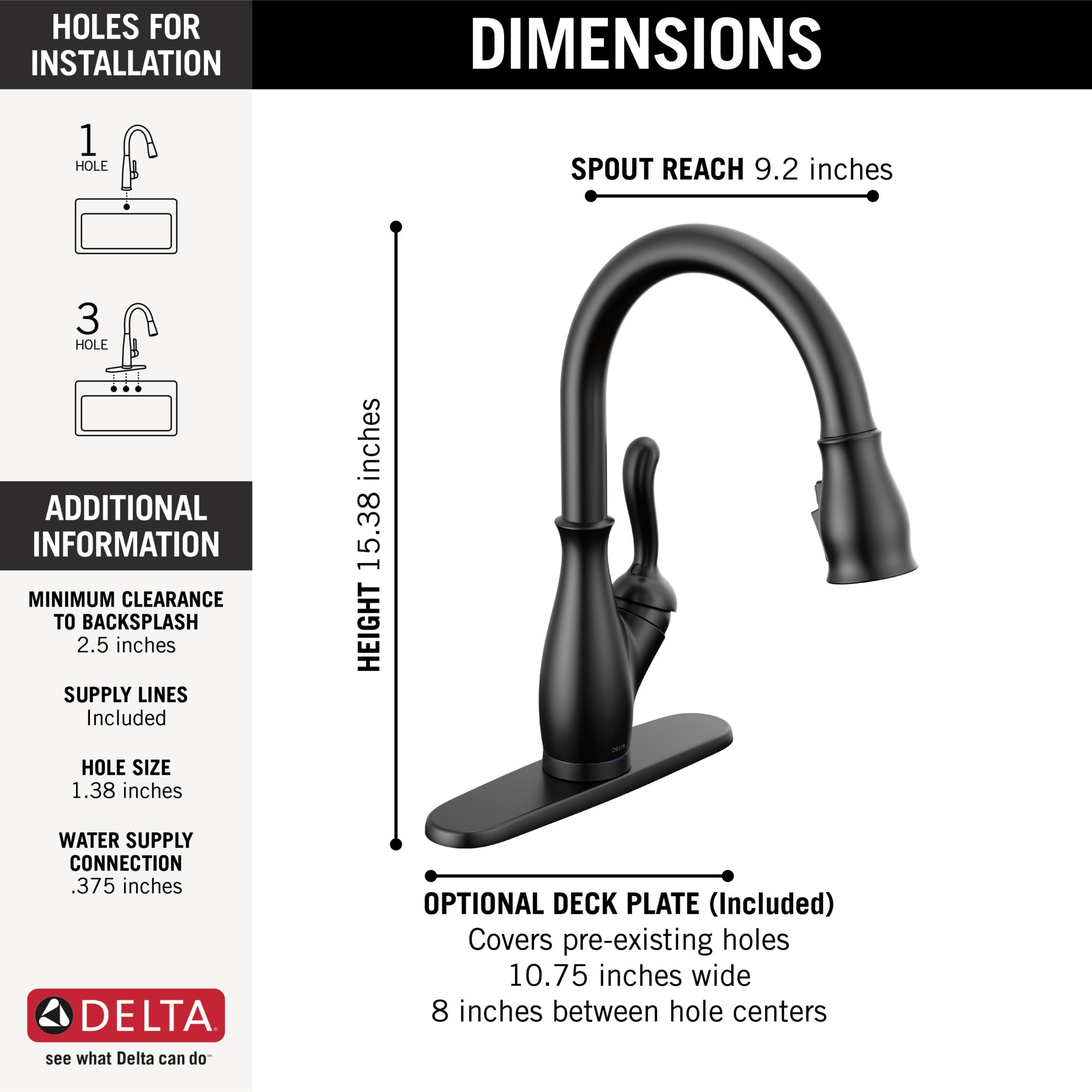 matte black kitchen faucet