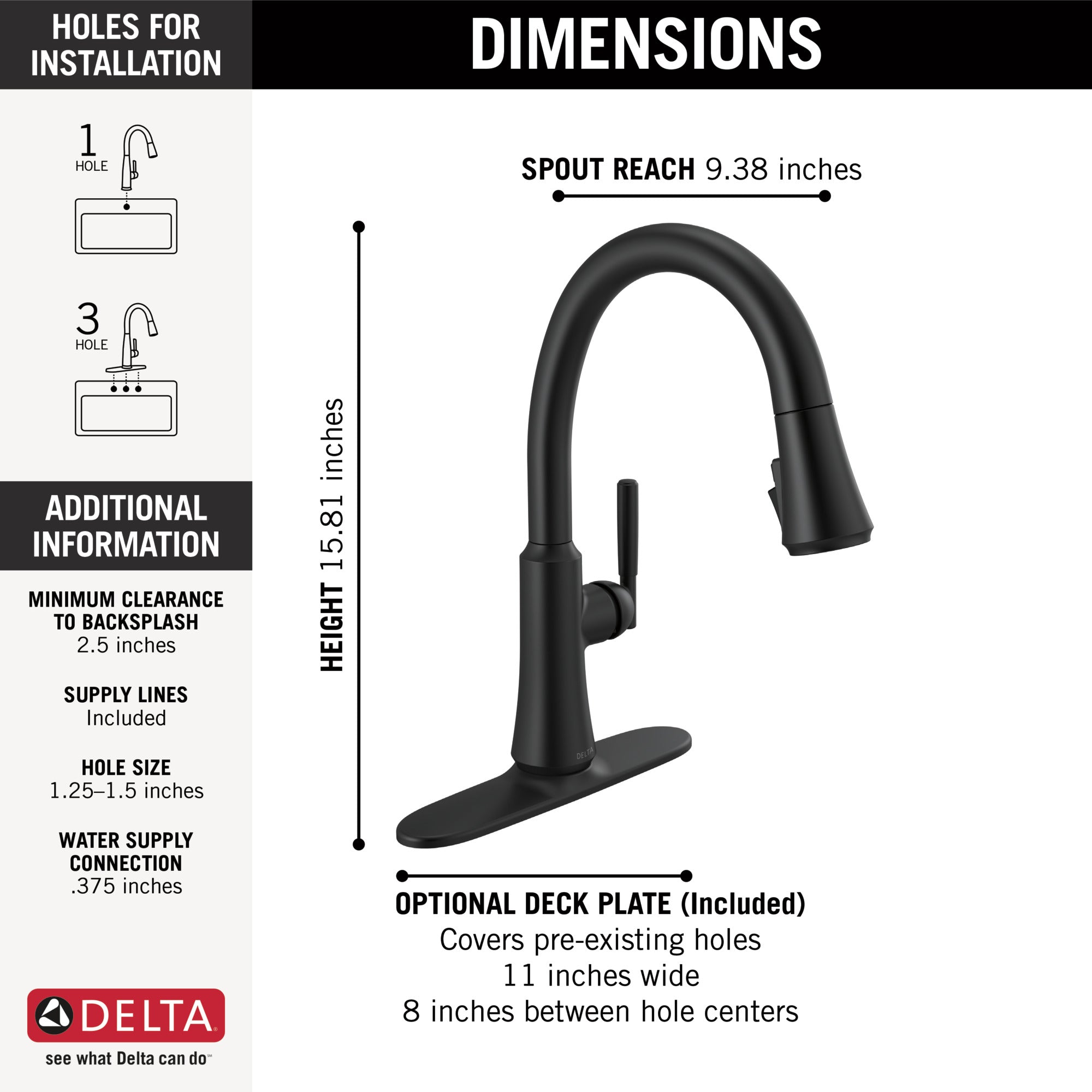 matte black kitchen faucet