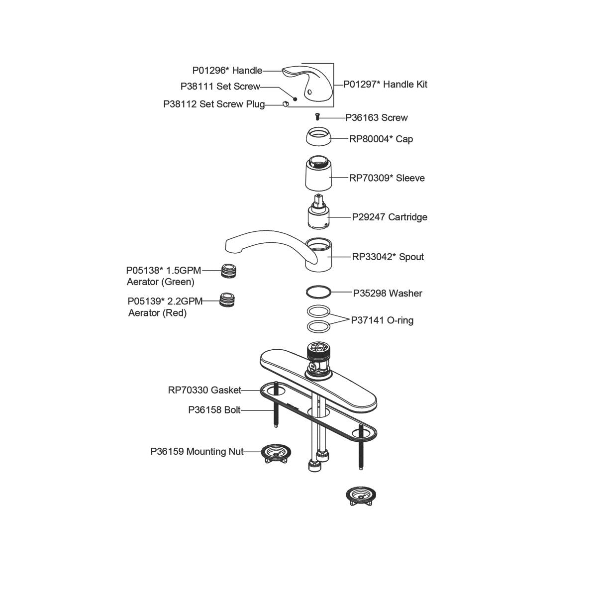 chrome deck mount kitchen faucet
