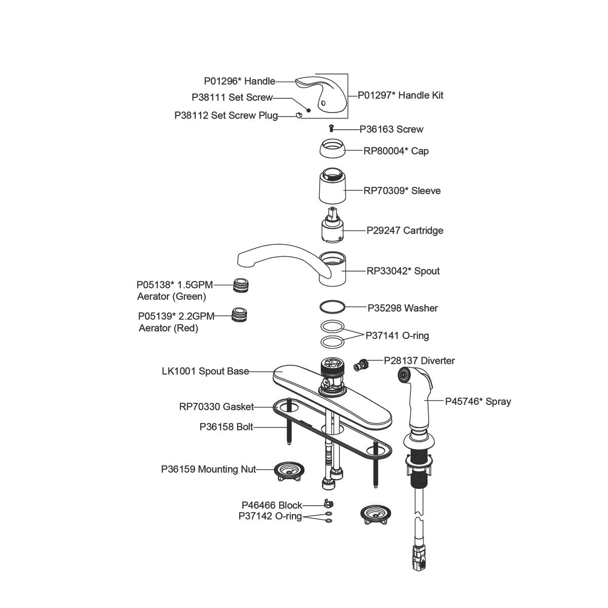 chrome deck mount kitchen faucet