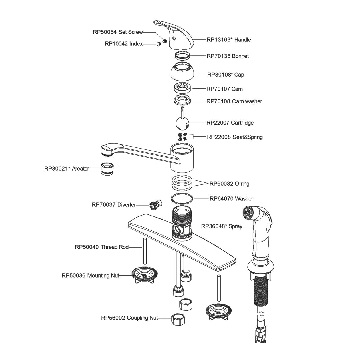 chrome deck mount faucet