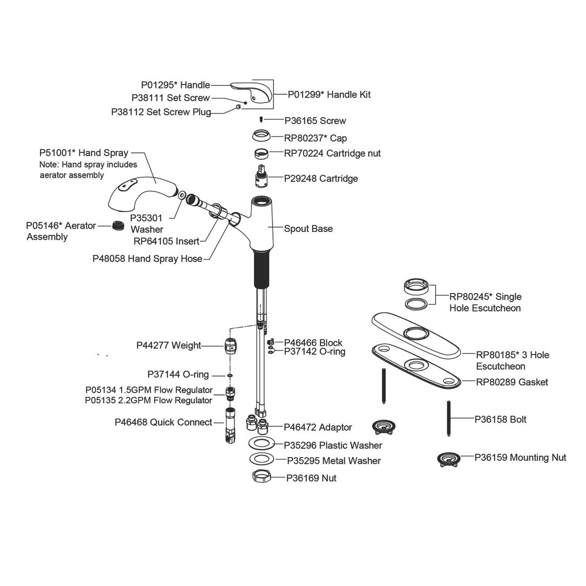 chrome deck mount kitchen faucet