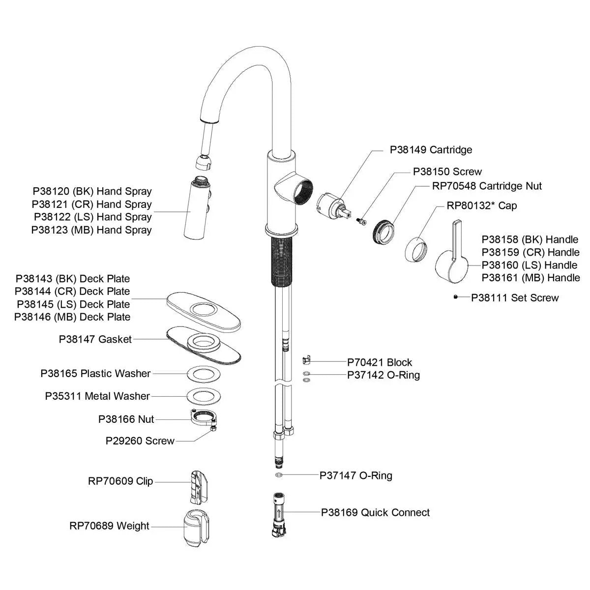 chrome bar faucet
