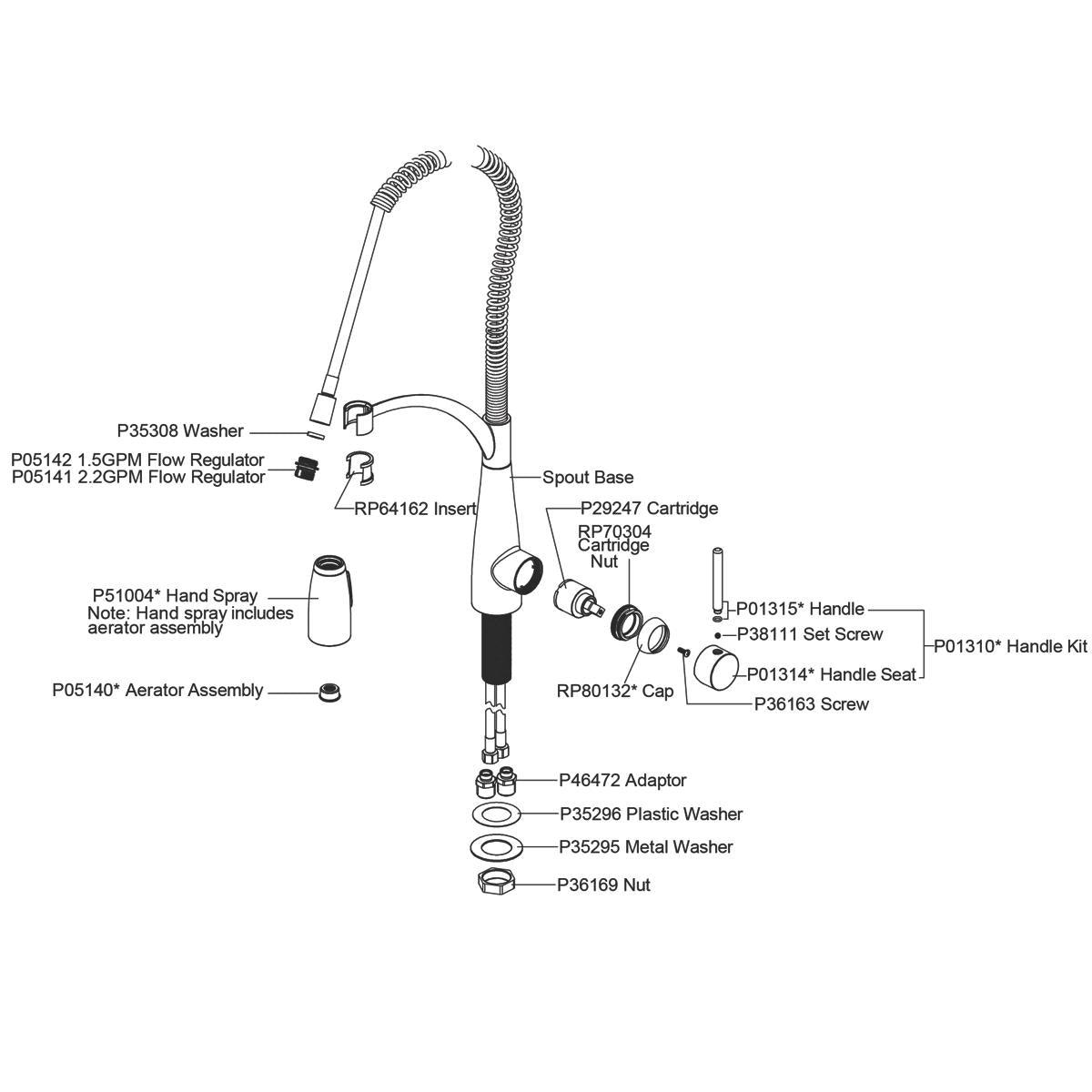 chrome kitchen faucet