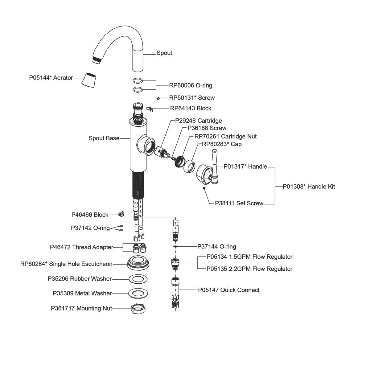 chrome bar faucet