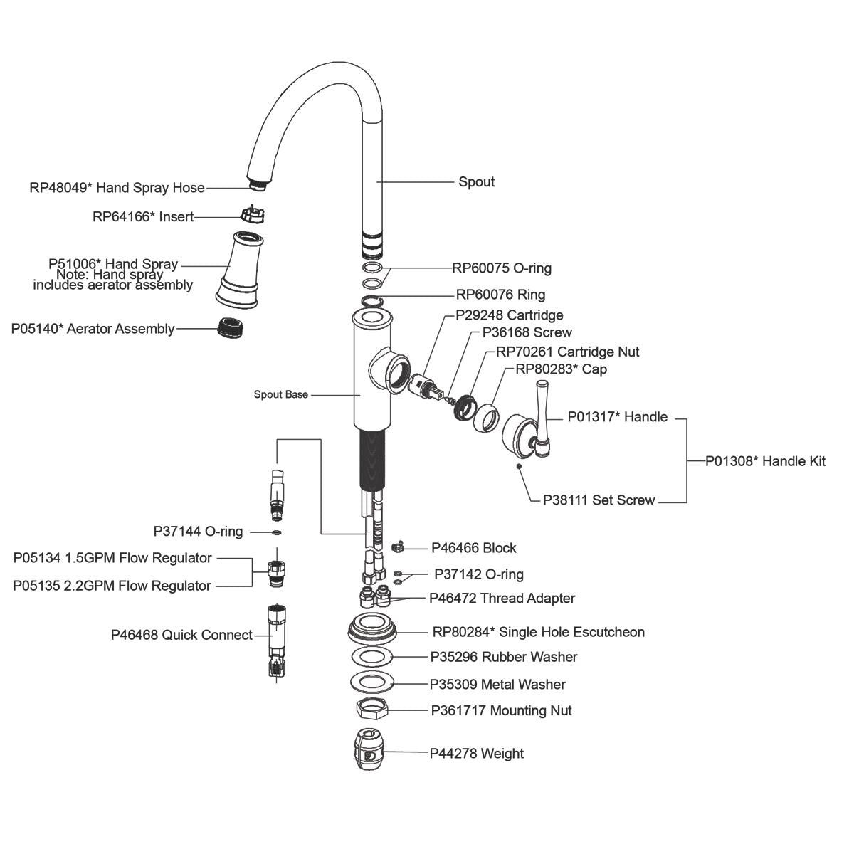 chrome kitchen faucet