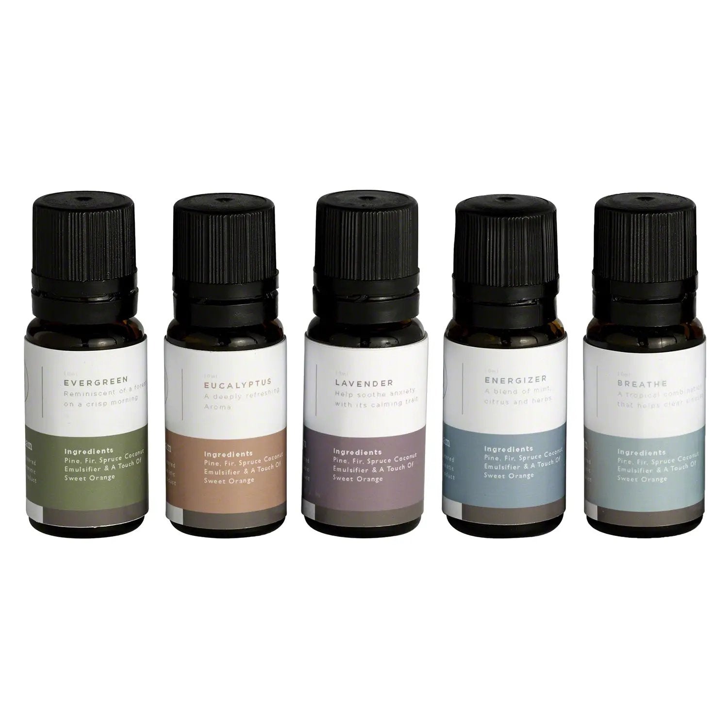 oil package