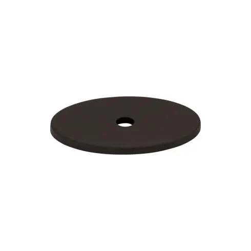 flat black backplate