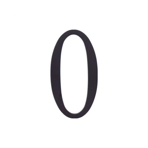 matte black traditionalist