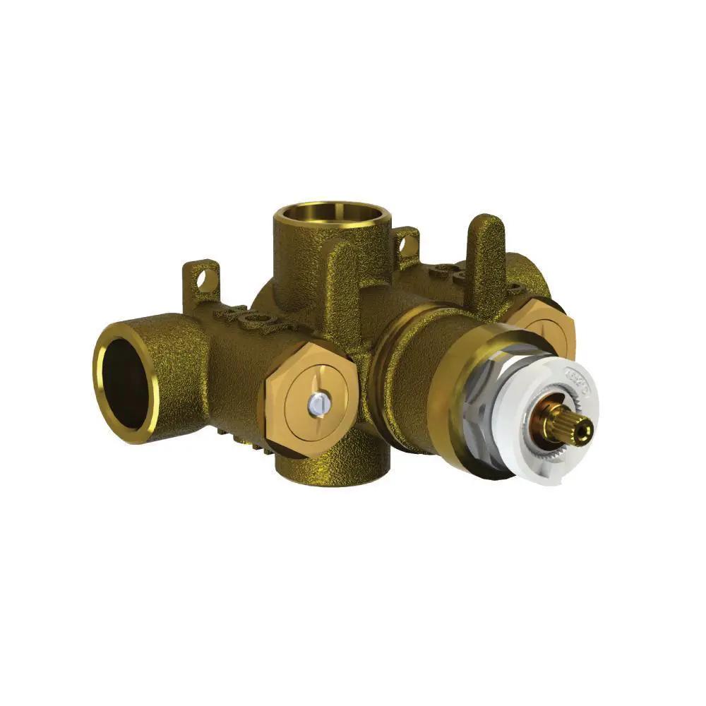 thermostatic valve