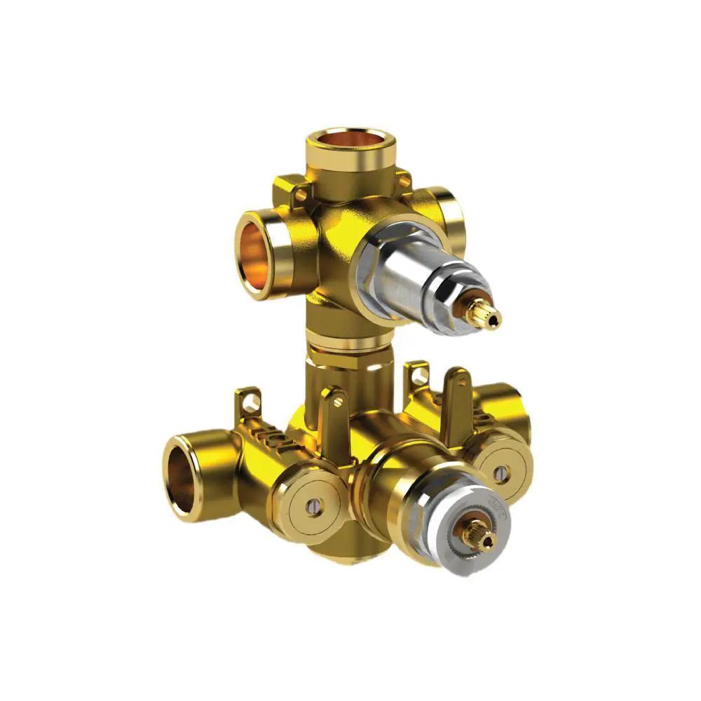 thermostatic valve