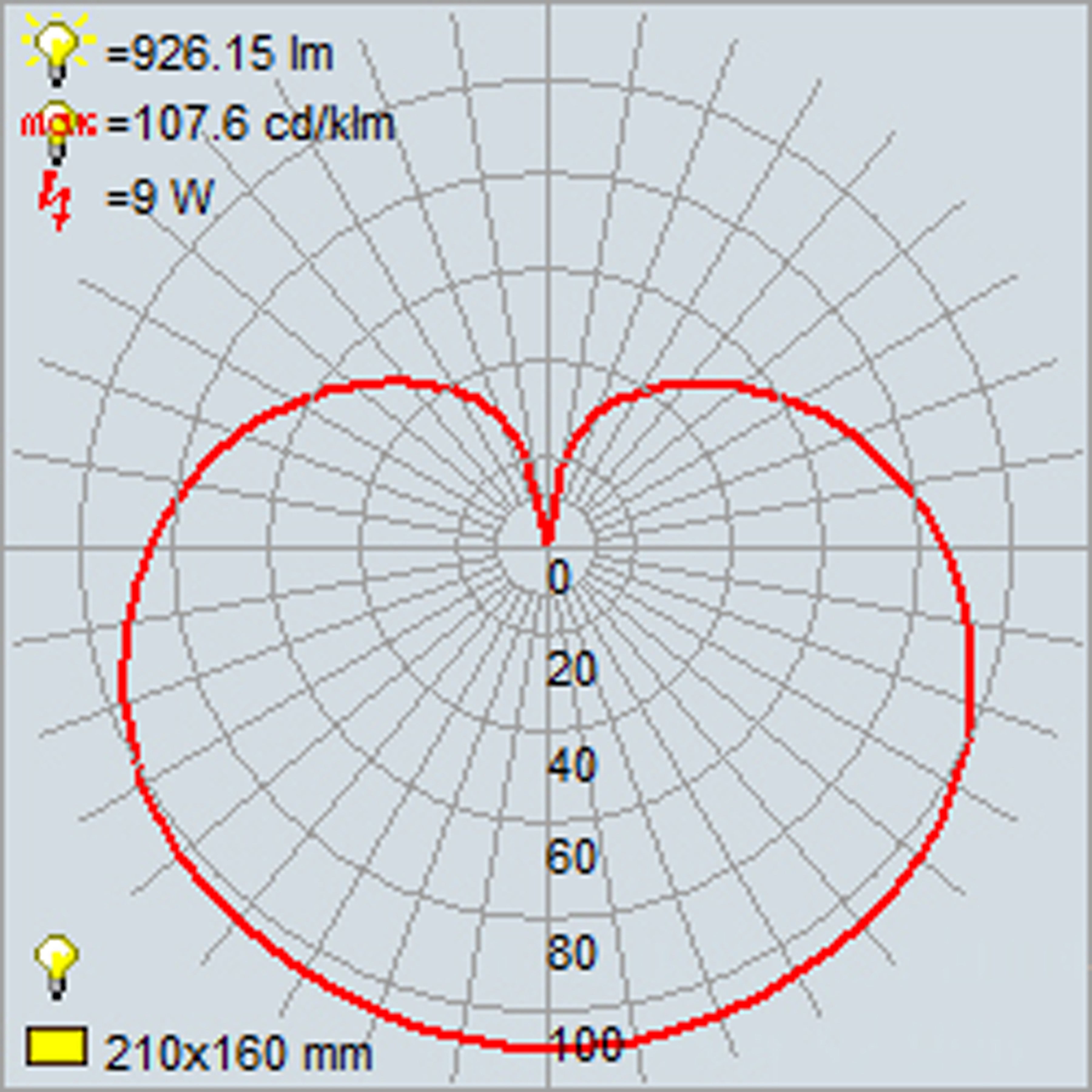 Bulb 120v Title 20 Compliant