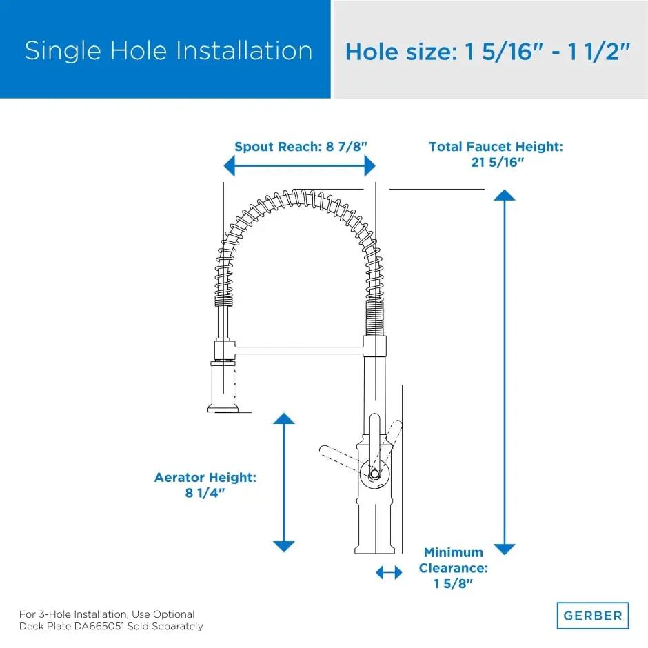 faucet dimension