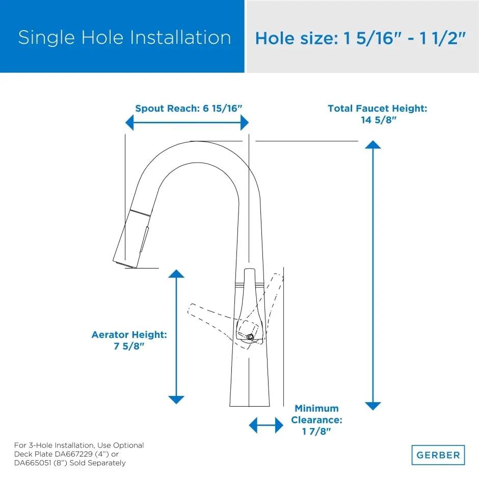 faucet dimension