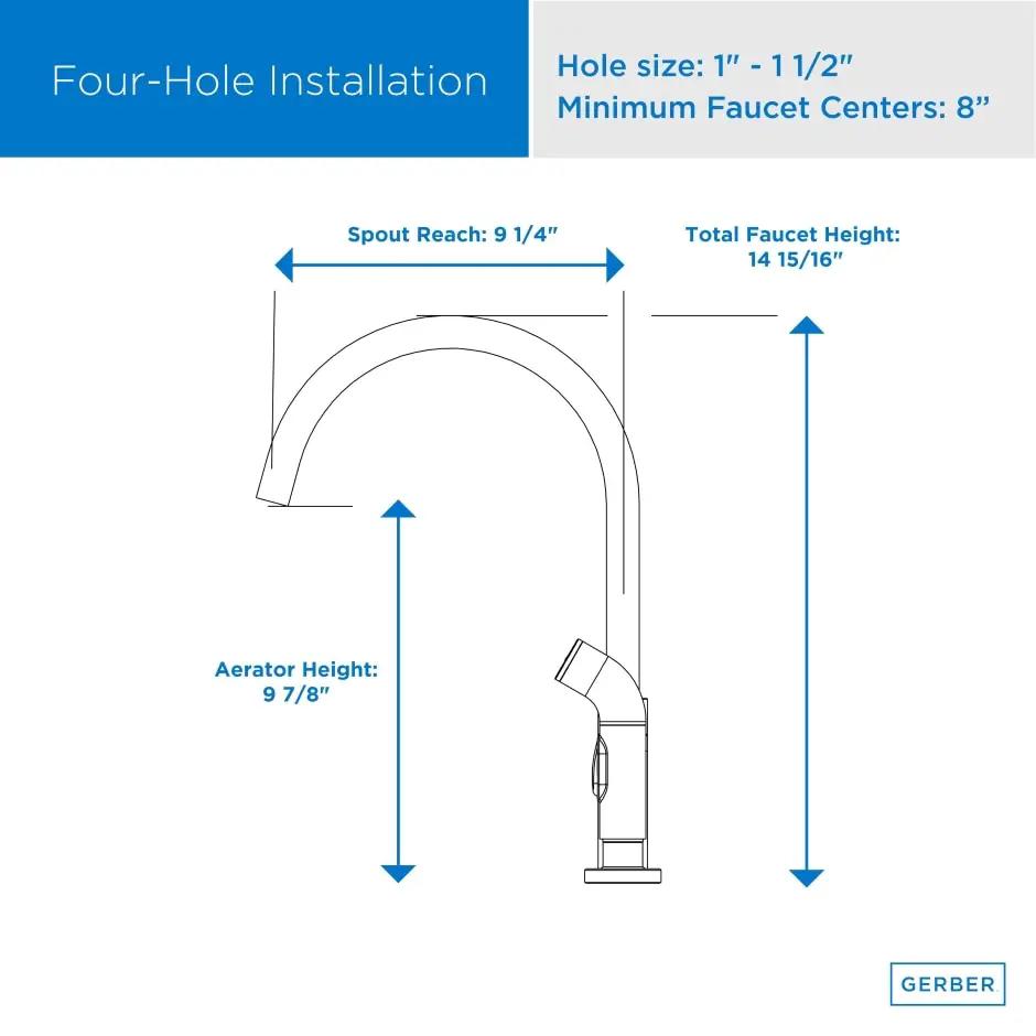 faucet dimension