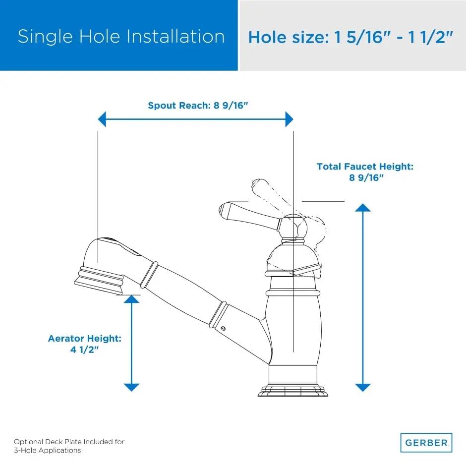 faucet dimension