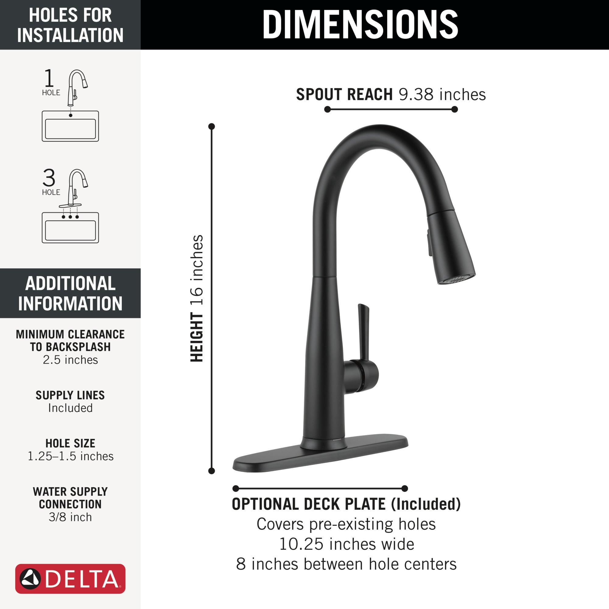 matte black kitchen faucet