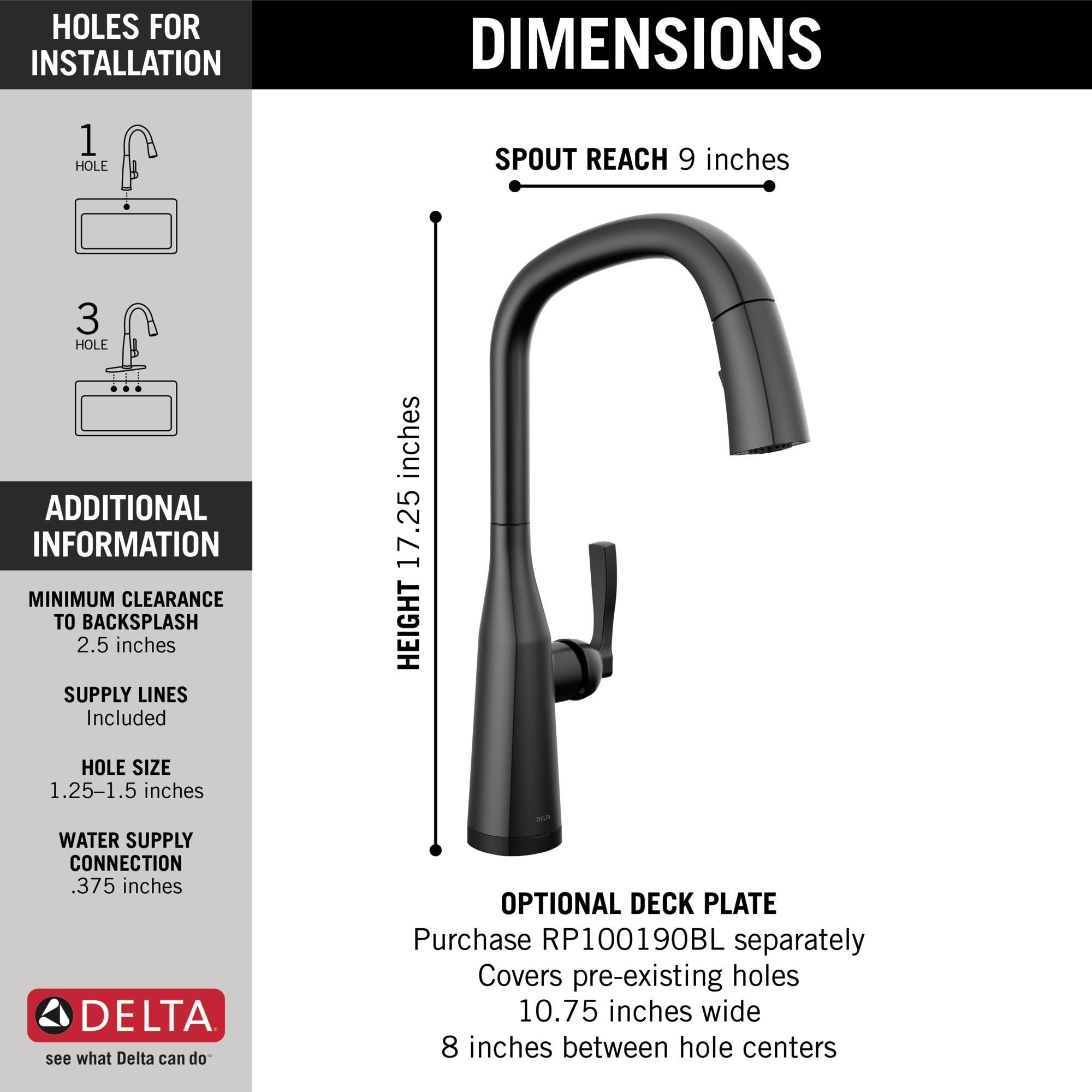 matte black kitchen faucet