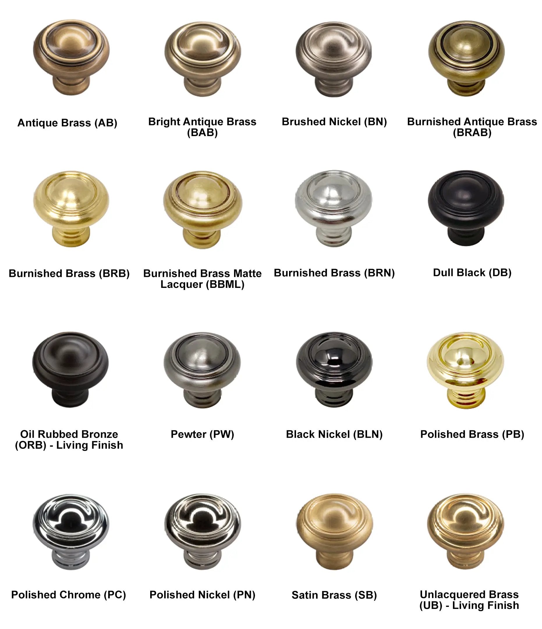hardware finish
