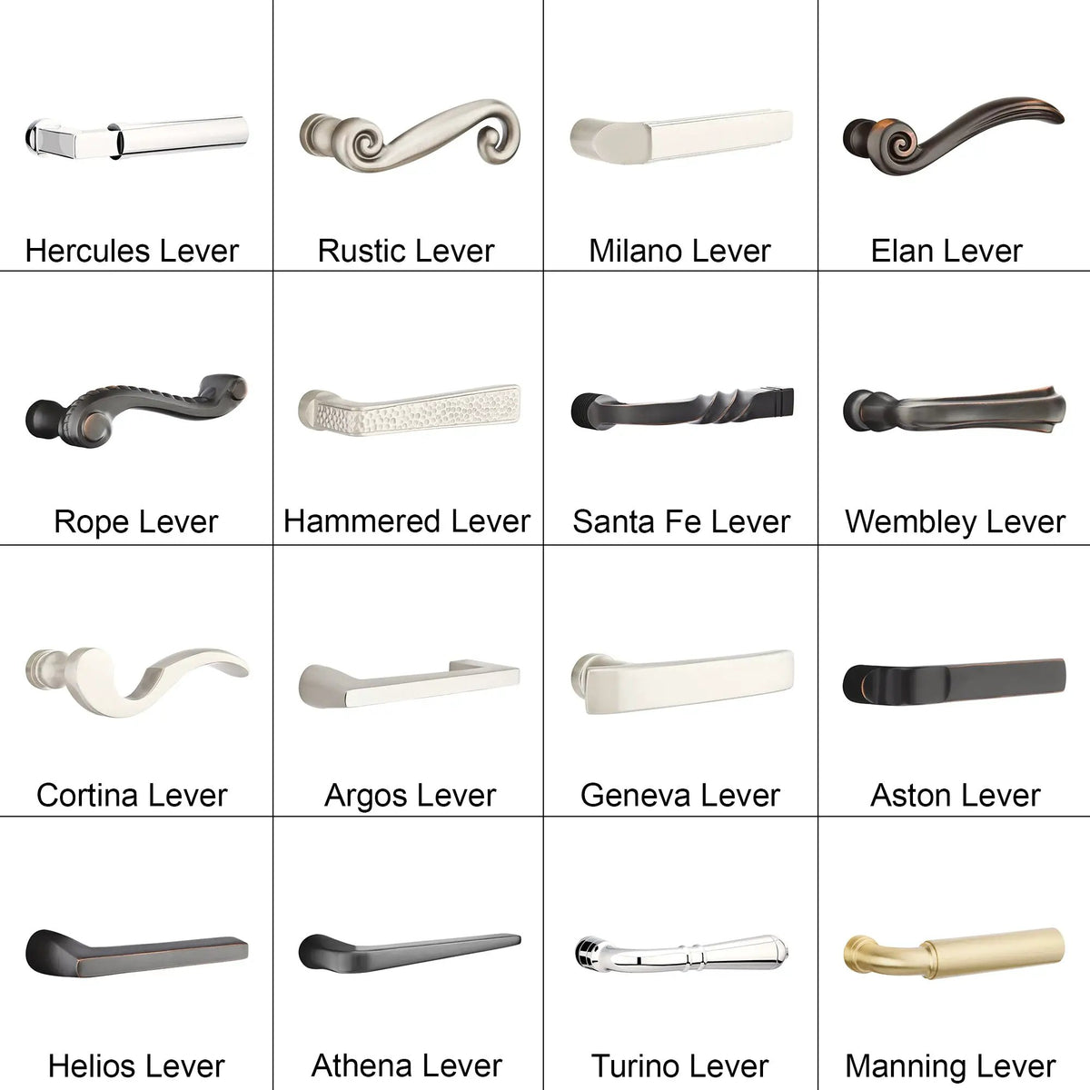 lever style
