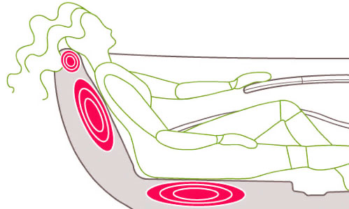 Bain Ultra 2Nd Heated Backrest